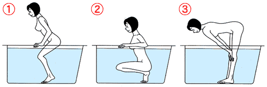 お風呂で行う膝の柔軟体操-方法1