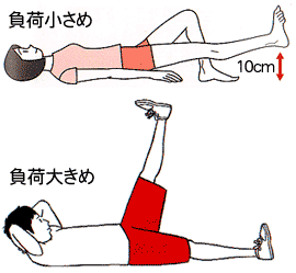 画像：太もも前側の筋力アップの運動の仕方