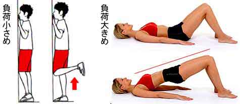 膝の痛みに効果的な運動法 ひざを鍛えて安定させる 筋力トレーニング